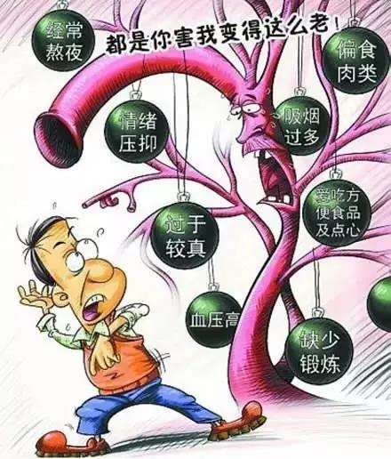 動(dòng)脈粥樣硬化——從頭到腳，血管需要您的呵護(hù)