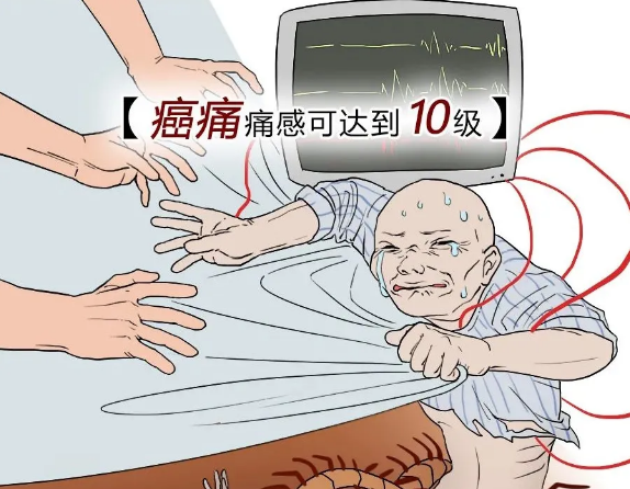 22%的人都可能得癌癥，一篇漫畫告訴你癌癥有多可怕！